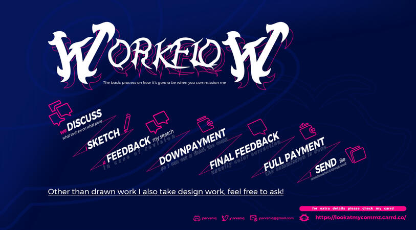 WORKFLOW